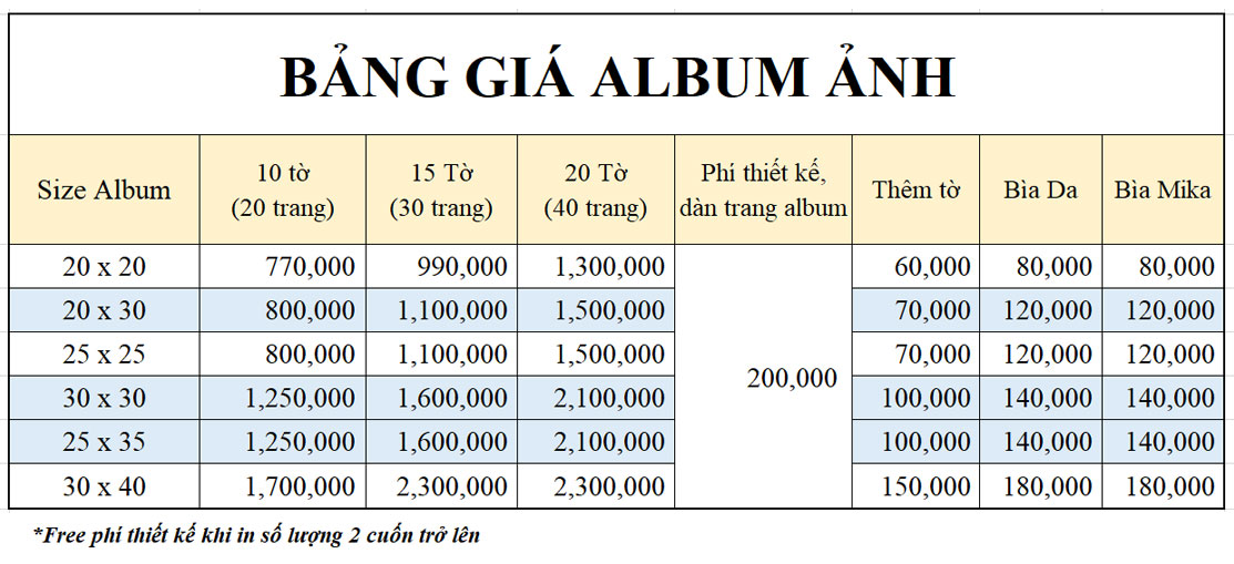 Bang Giá In Album ảnh