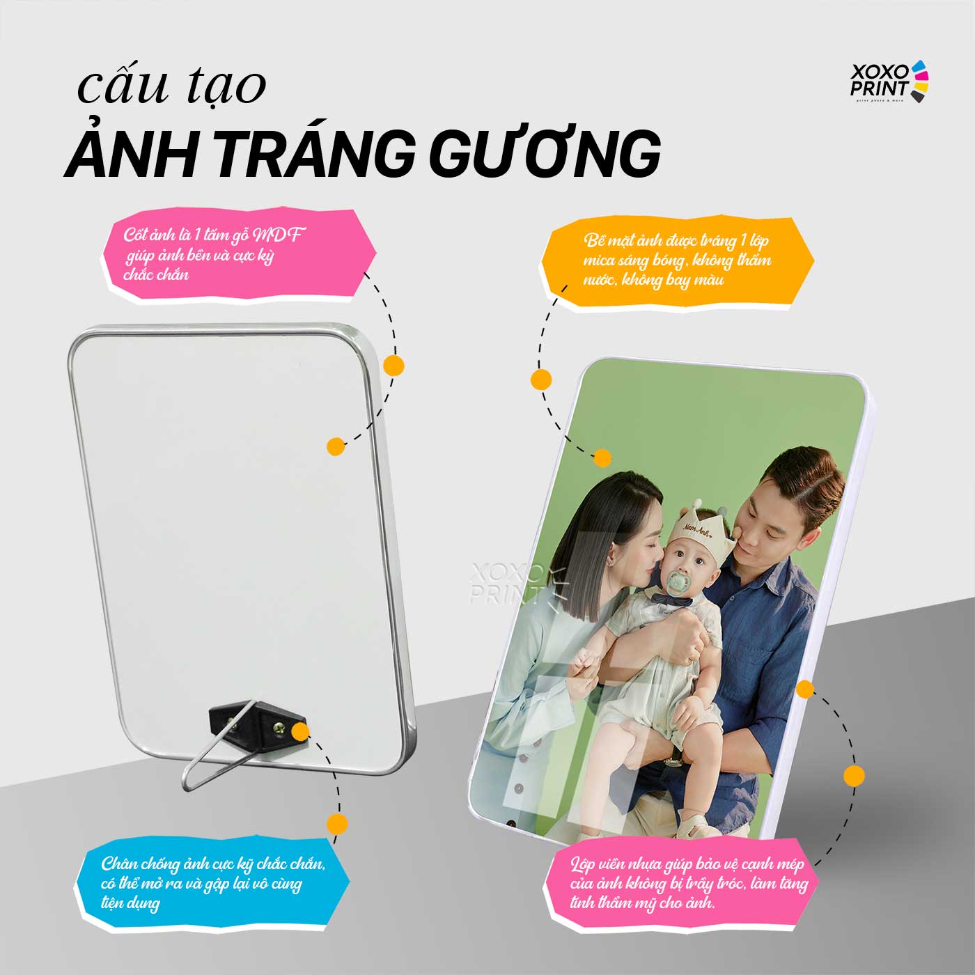 Cấu Tạo ảnh Tráng Gương