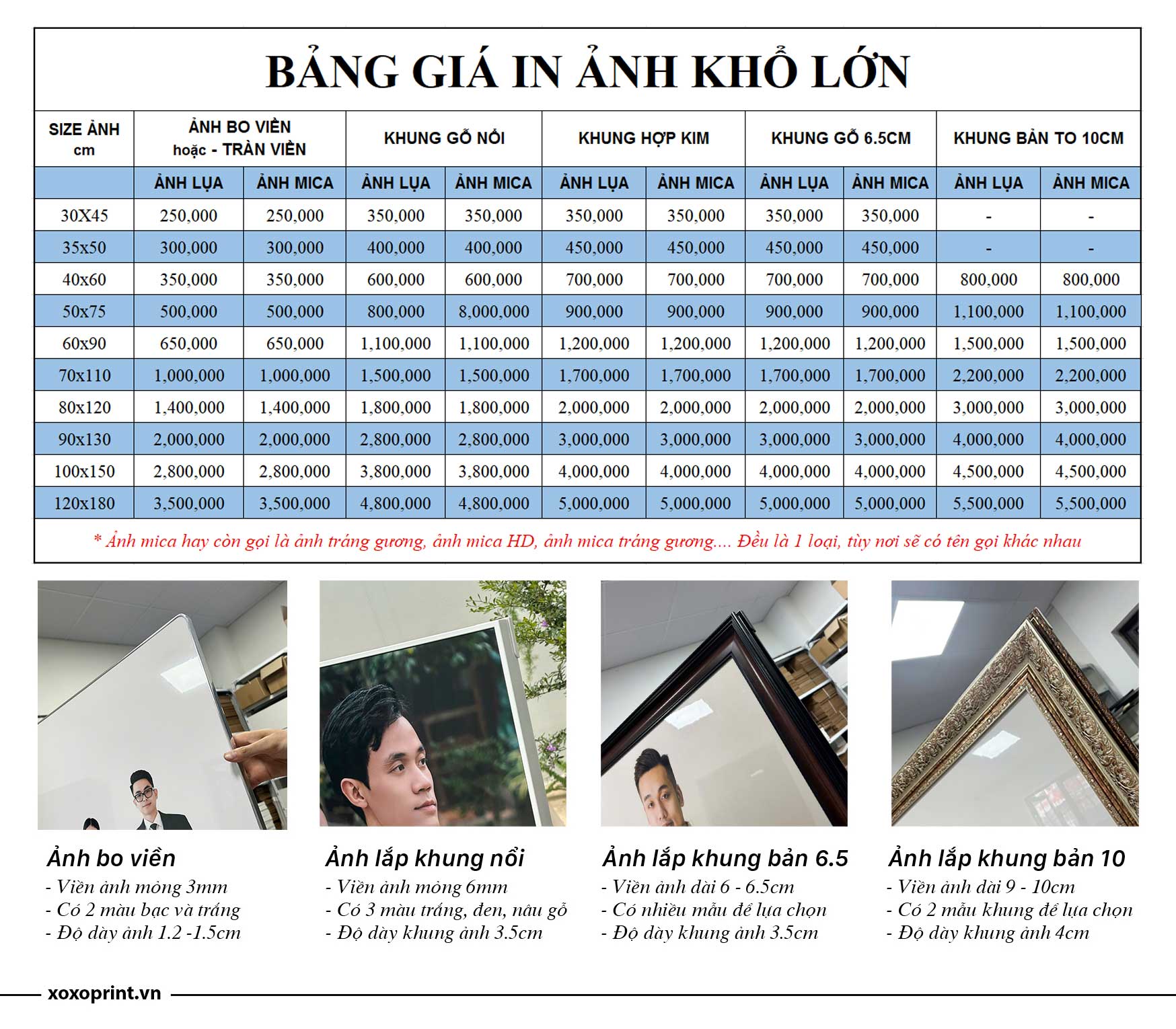 BẢng GiÁ In Ảnh KhỔ LỚn