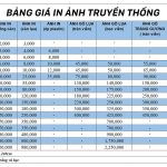 Bảng Giá In ảnh Truyền Thống Xoxoprint