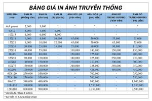 Bảng Giá In ảnh Truyền Thống Xoxoprint