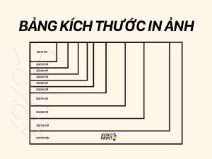Bảng Kích Thước In ảnh Thông Dụng