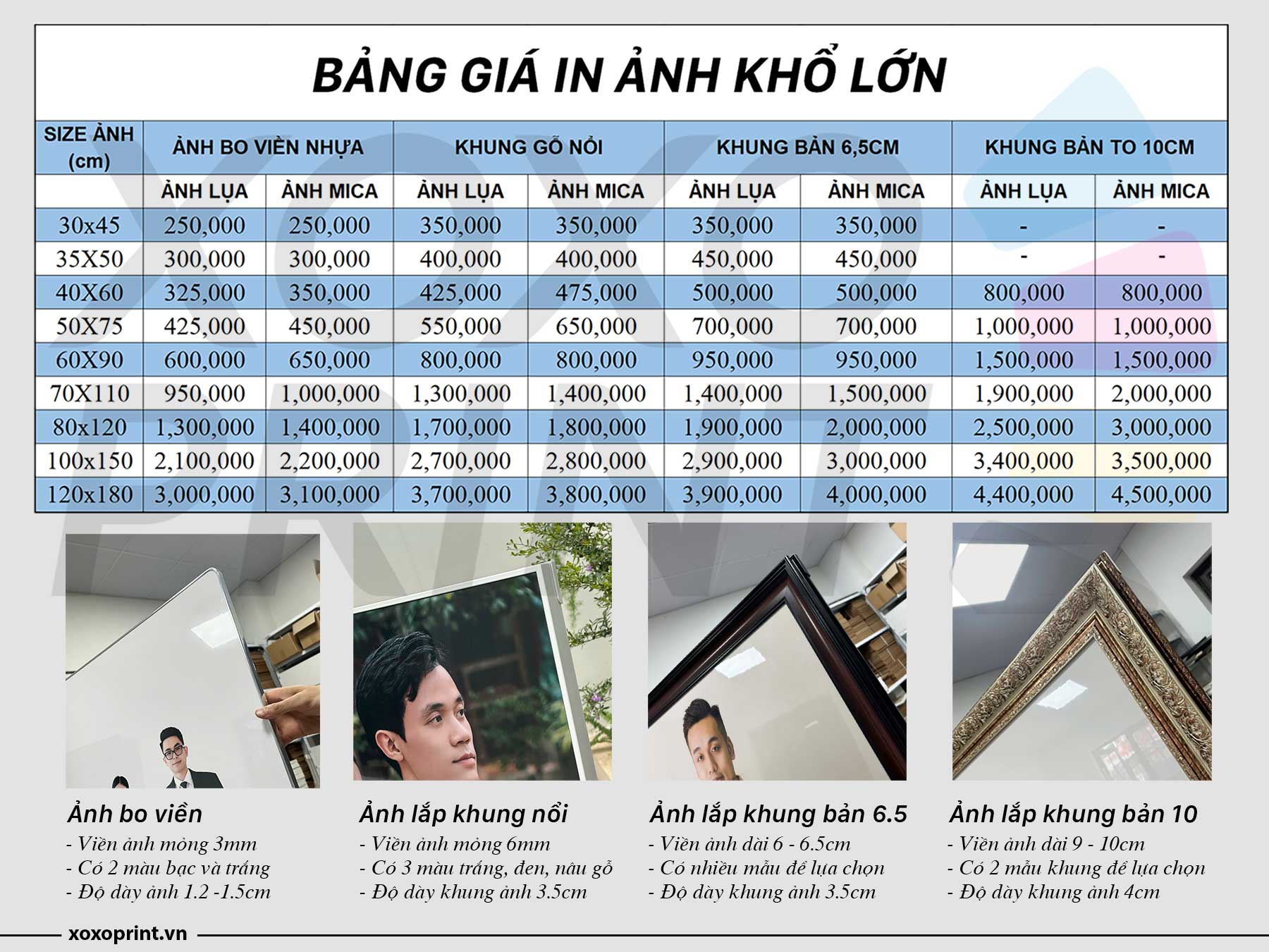 Bảng Giá In ảnh Gia đình Khổ Lớn